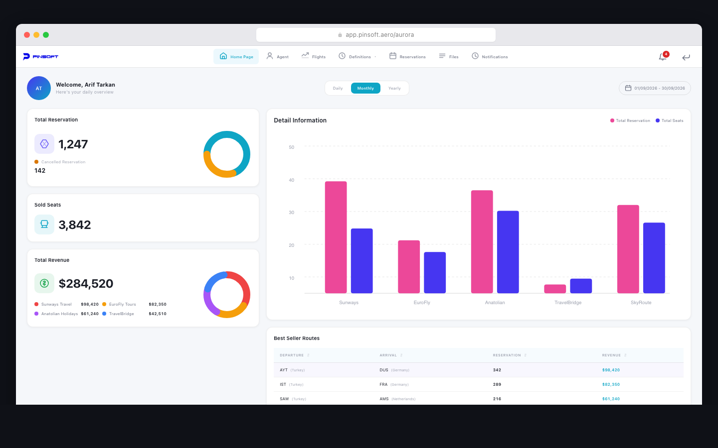 Aurora — Web (responsive) 1