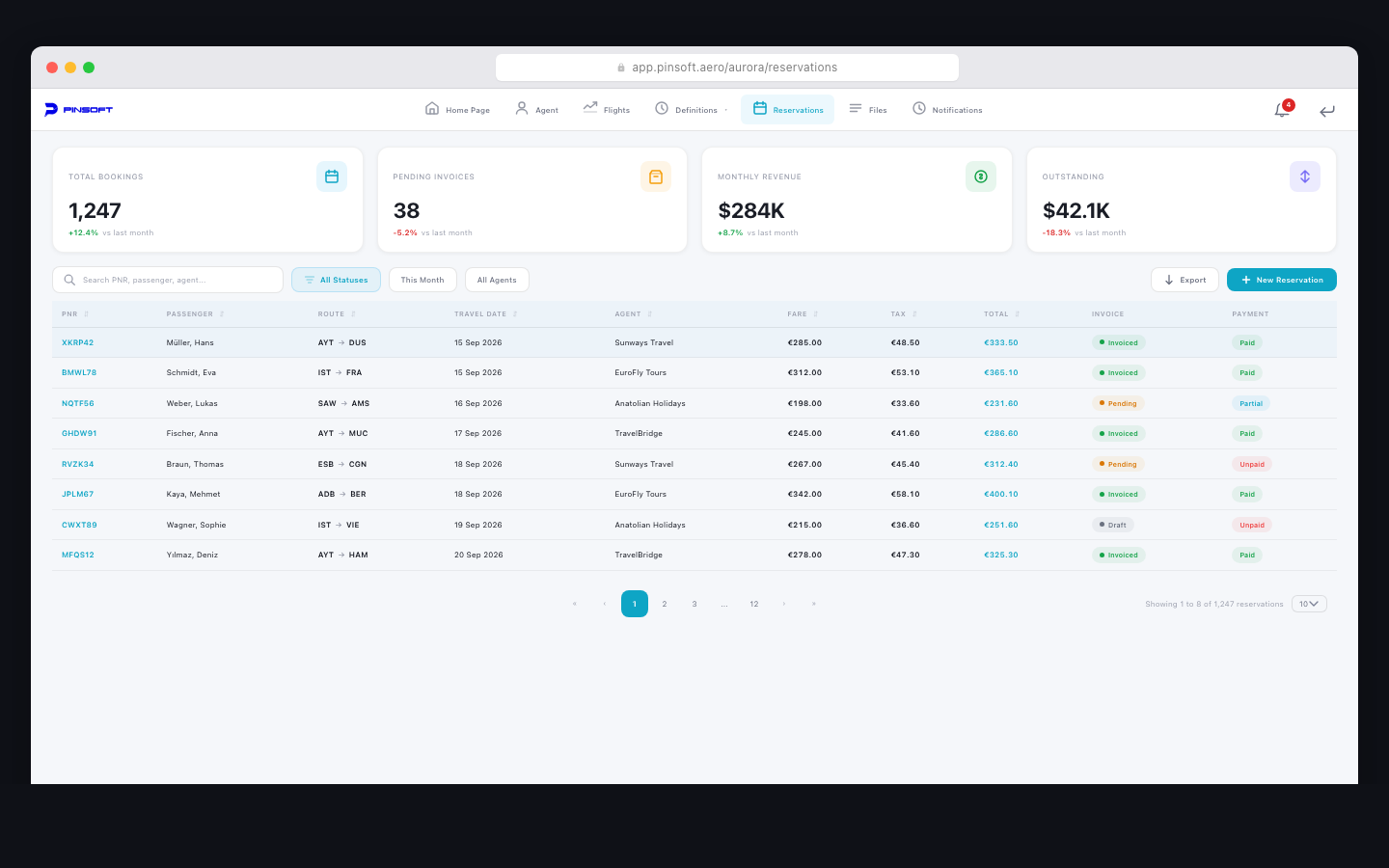 Aurora — Web (responsive) 3