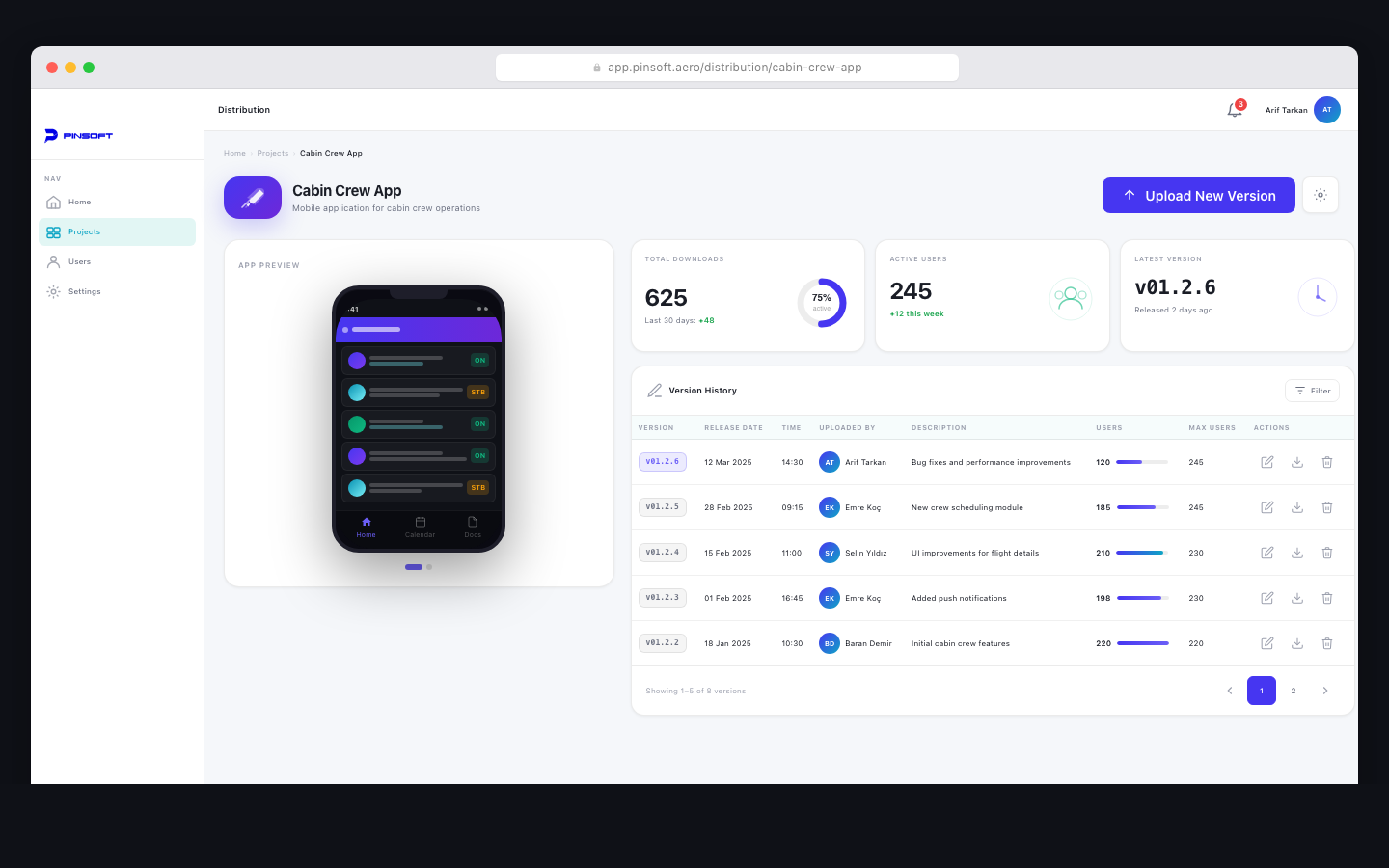 Distribution — Web (responsive) 2