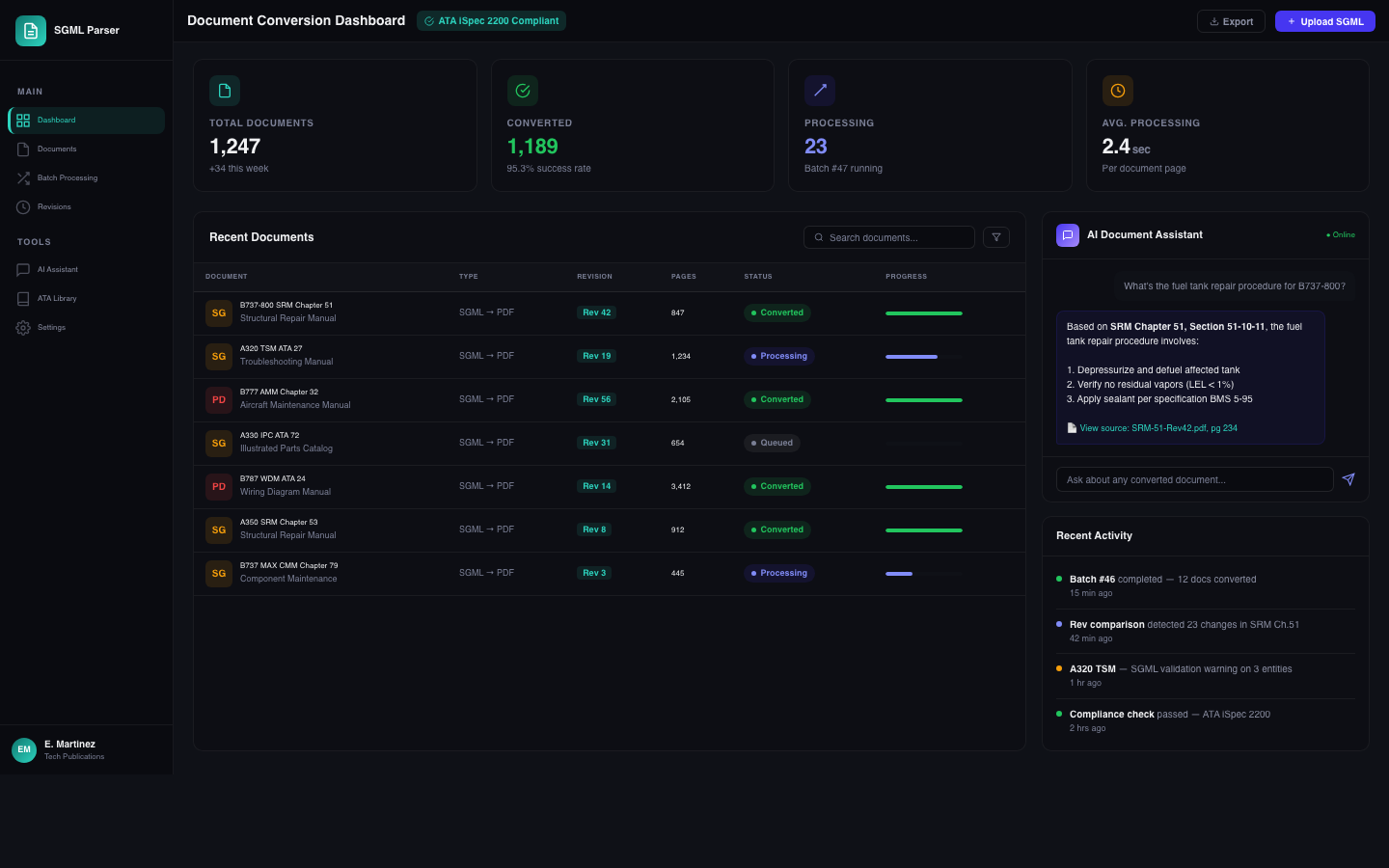 SGML Parser — Web (responsive) 1